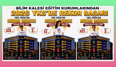 Bilim Kalesi Eğitim Kurumlarından 2026 YKS’de Rekor Başarı