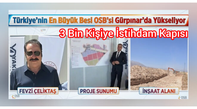 Çeliktaş: Türkiye’nin En Büyük Besi OSB’si Gürpınar’da Yükseliyor
