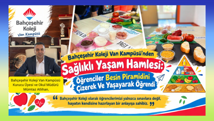 Bahçeşehir Koleji Van Kampüsü’nden Sağlıklı Yaşam Hamlesi: Öğrenciler Besin Piramidini Çizerek Ve Yaşayarak Öğrendi