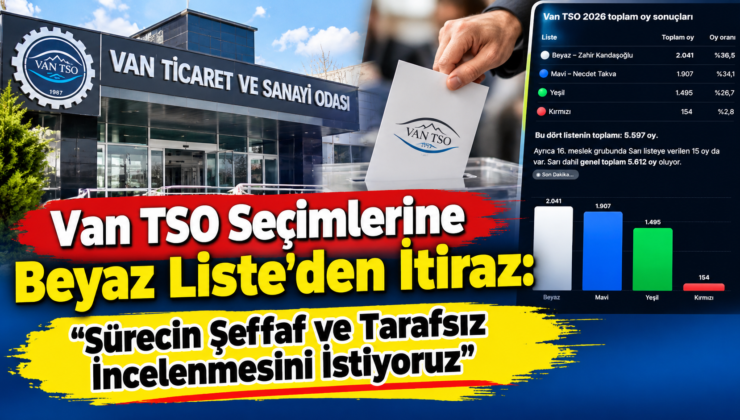 Beyaz Liste’den İtiraz: “Sürecin Şeffaf ve Tarafsız İncelenmesini İstiyoruz”